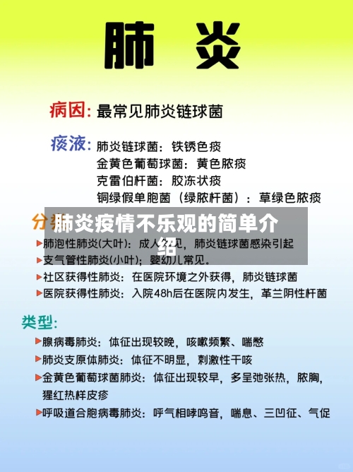 肺炎疫情不乐观的简单介绍