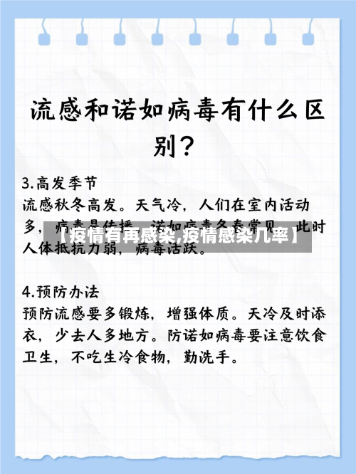 【疫情有再感染,疫情感染几率】-第2张图片