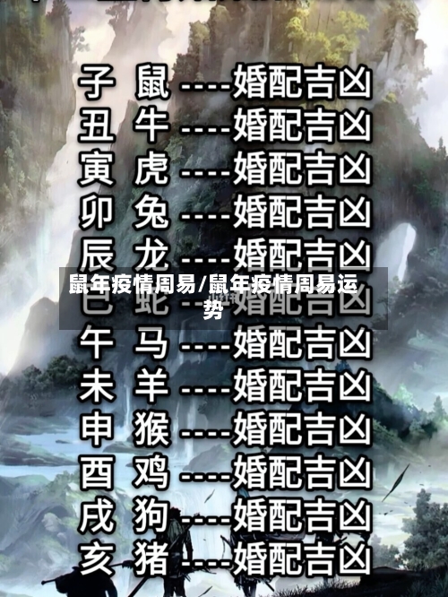 鼠年疫情周易/鼠年疫情周易运势