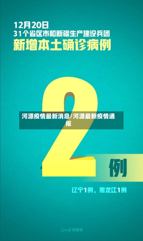 河源疫情最新消息/河源最新疫情通报-第1张图片