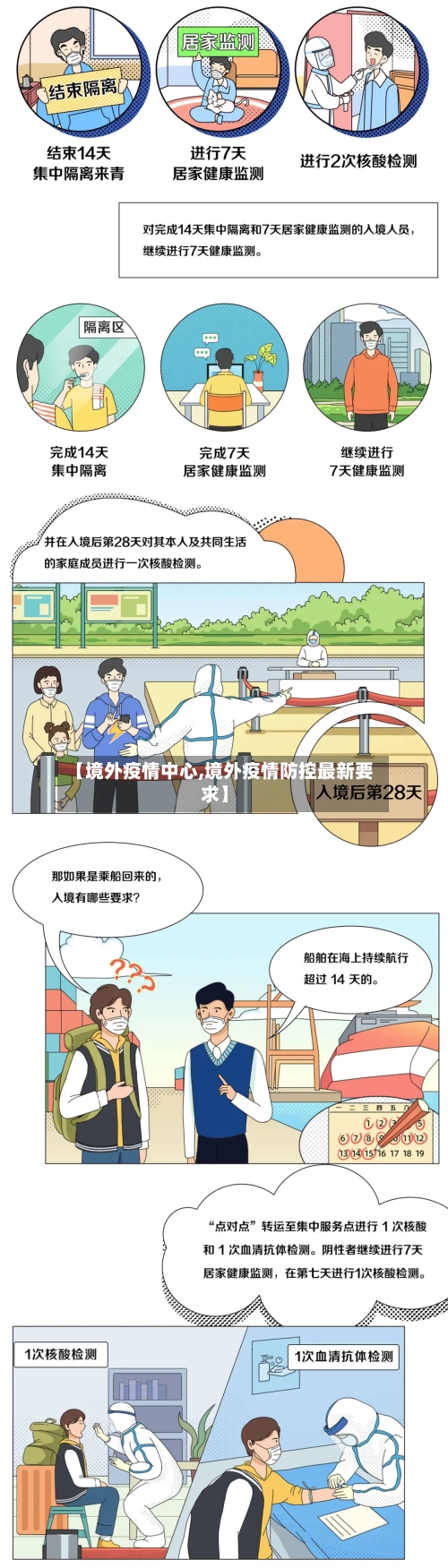 【境外疫情中心,境外疫情防控最新要求】-第1张图片