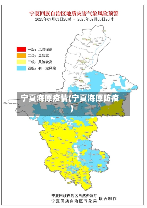 宁夏海原疫情(宁夏海原防疫)-第2张图片