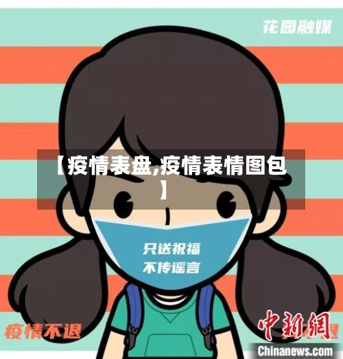 【疫情表盘,疫情表情图包】
